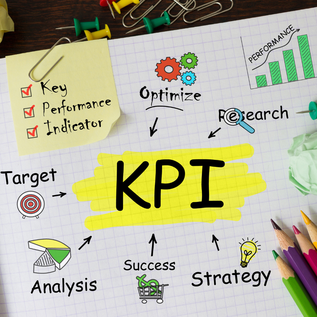 KPI,KPIs